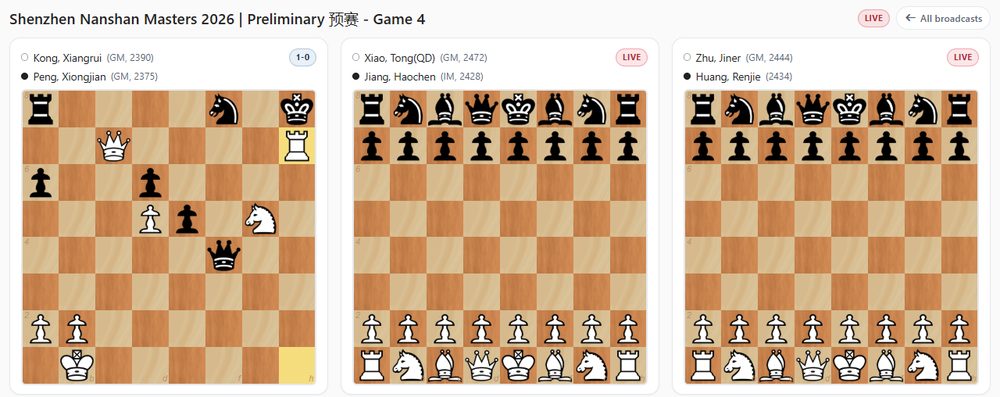 All boards of a live tournament round